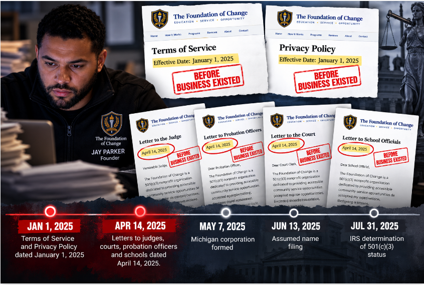 Documents From Before the Organization Existed: The Foundation of Change’s Backdated Policies and Court Letters
